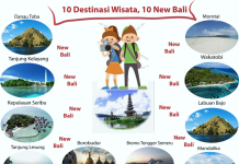 10 Destinasi Prioritas Wisata Indonesia, 10 New Bali?
