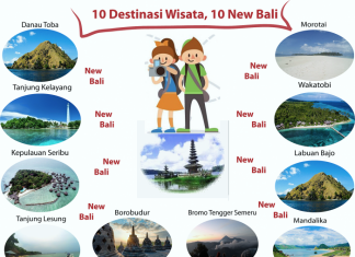 10 Destinasi Prioritas Wisata Indonesia, 10 New Bali?